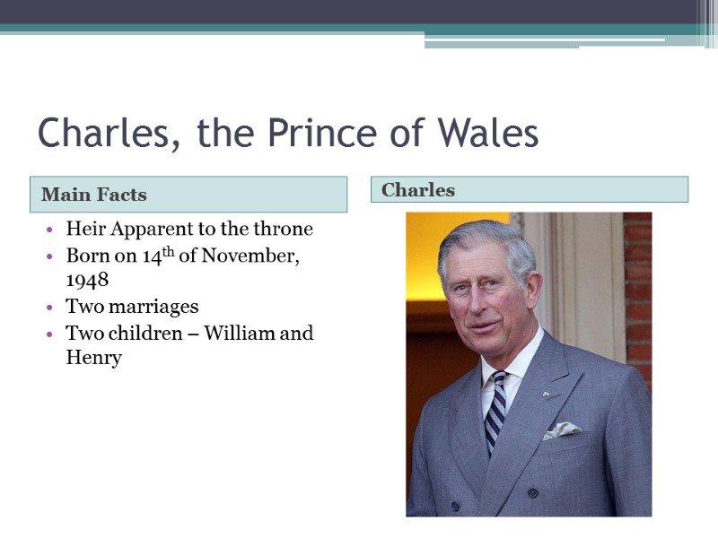Charles, the Prince of Wales Main Facts Charles Heir Apparent to the throne Born